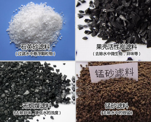 多介質(zhì)過濾器 多介質(zhì)過濾器