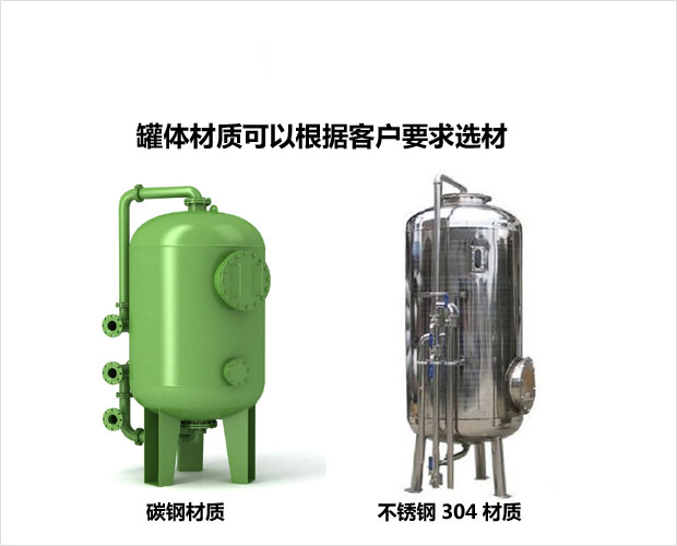 多介質(zhì)過濾器 多介質(zhì)過濾器